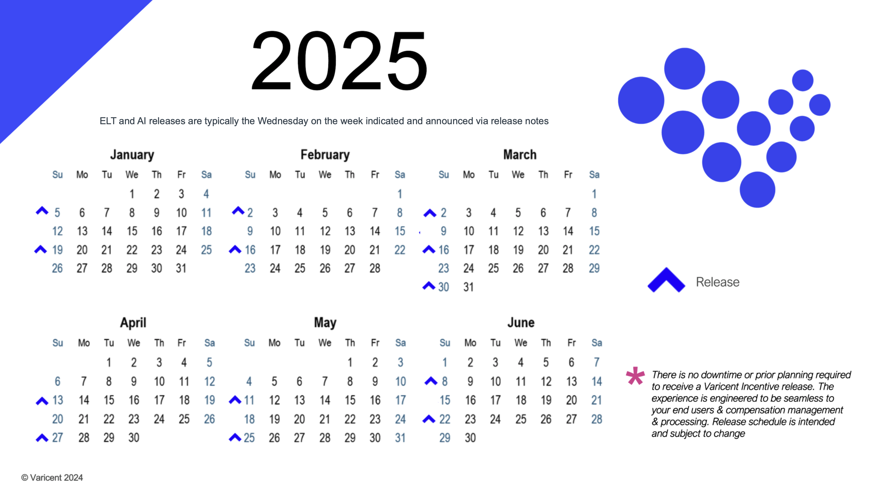 2025ReleaseSchedule.png