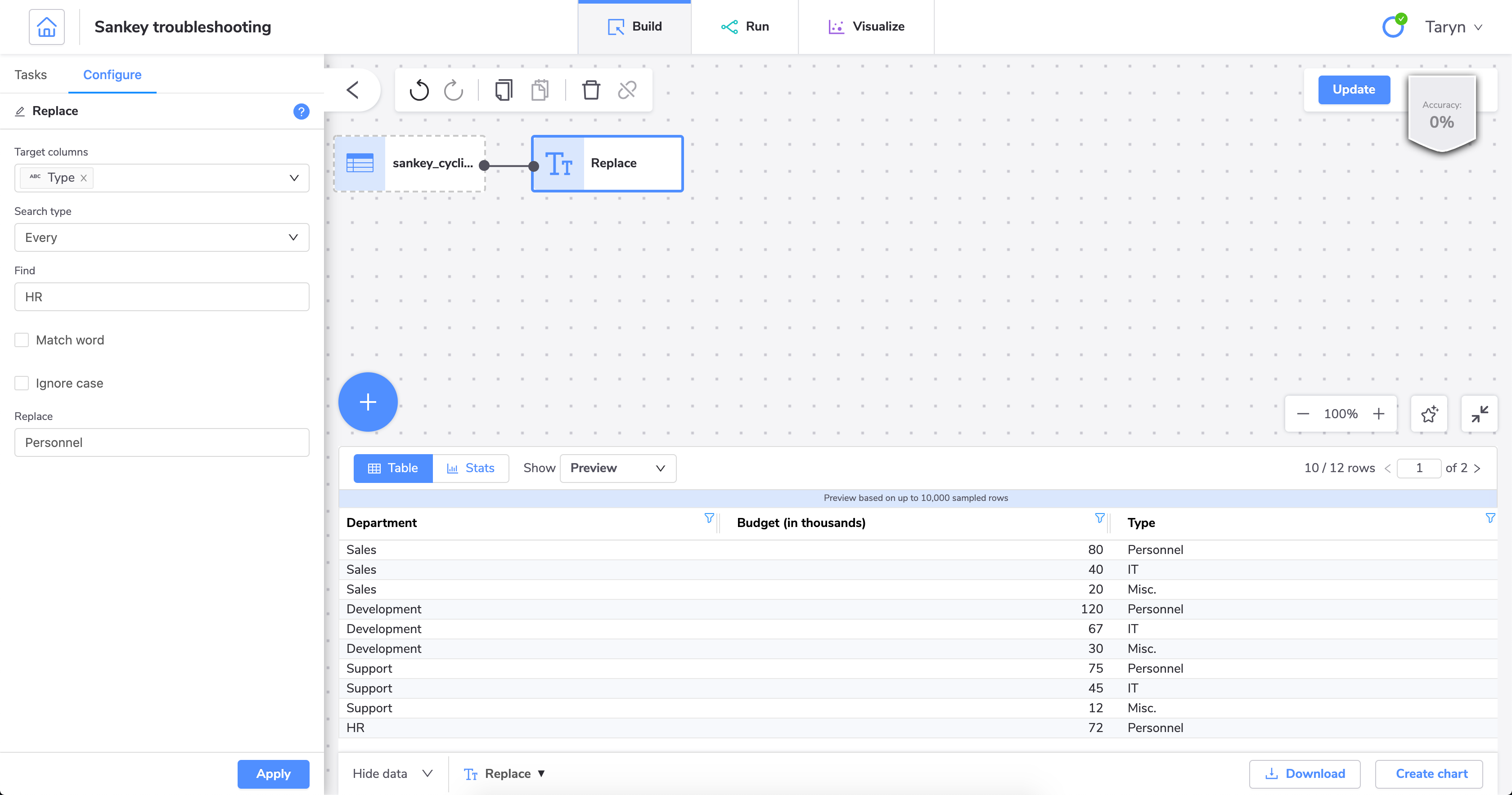 Use the Replace tool to change the HR value to Personnel in the Type column.