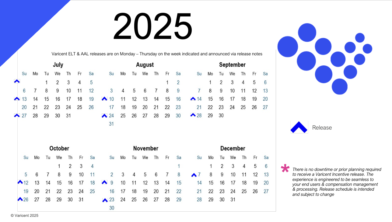 Release2025July-December.png